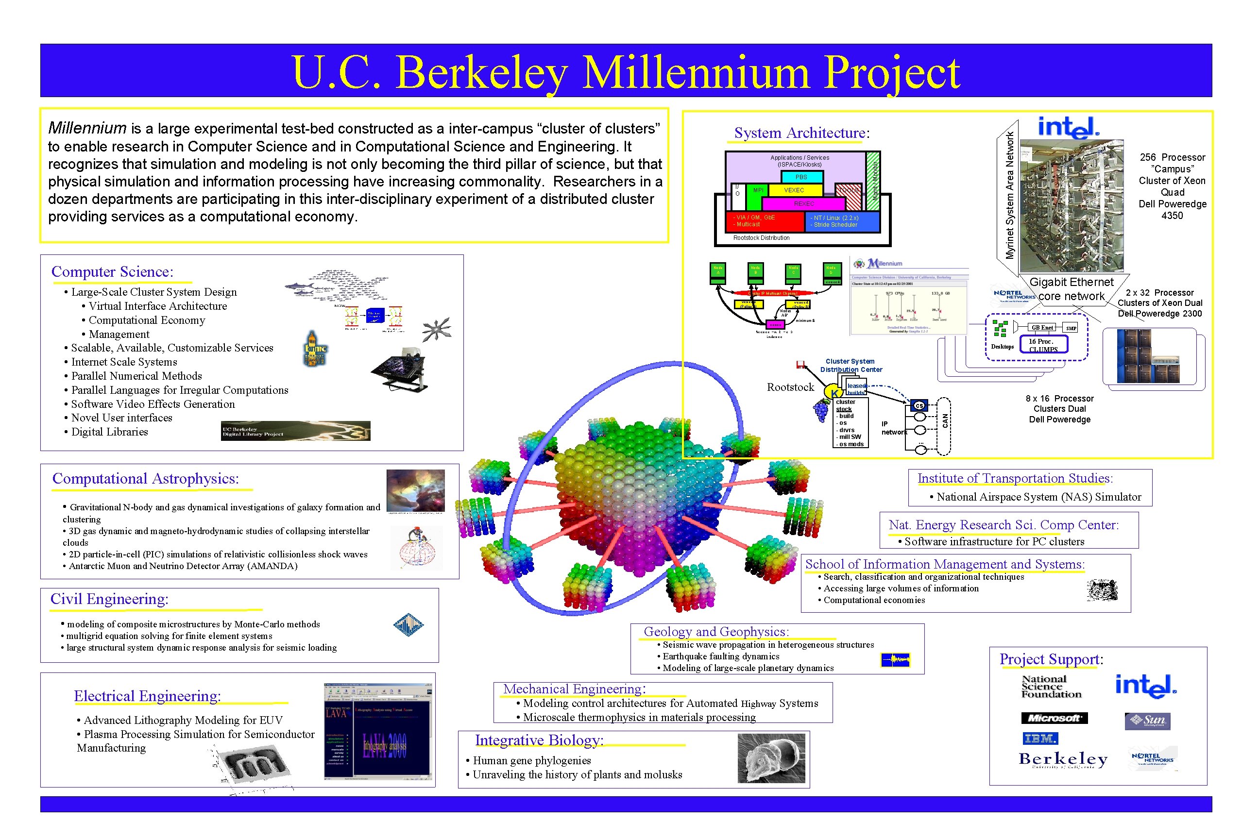 U. C. Berkeley Millennium Project Millennium is a large experimental test-bed constructed as a