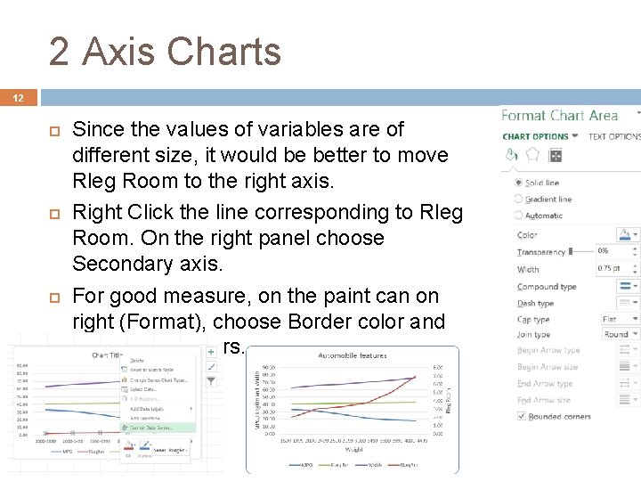 2 Axis Charts 12 Since the values of variables are of different size, it