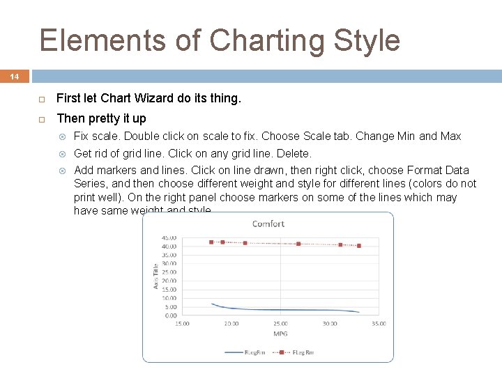 Elements of Charting Style 14 First let Chart Wizard do its thing. Then pretty