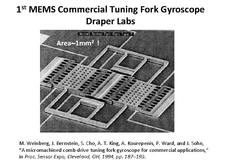 1 st MEMS Commercial Tuning Fork Gyroscope Draper Labs Area 1 mm 2 !