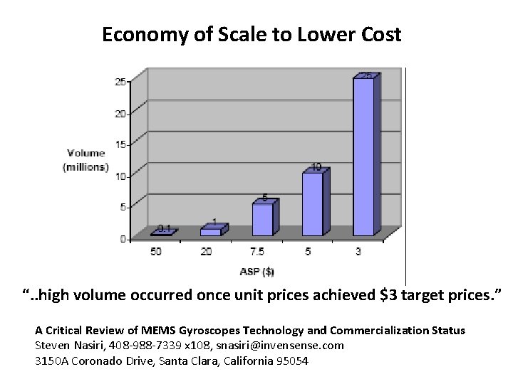 Economy of Scale to Lower Cost “. . high volume occurred once unit prices