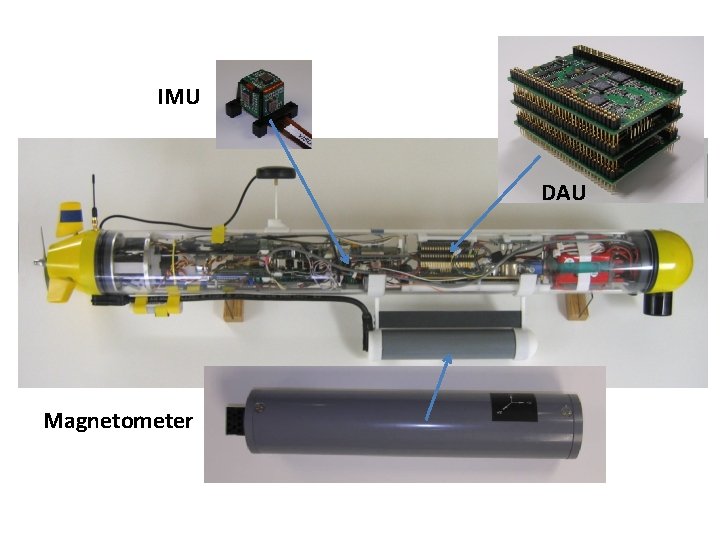 IMU DAU Magnetometer 
