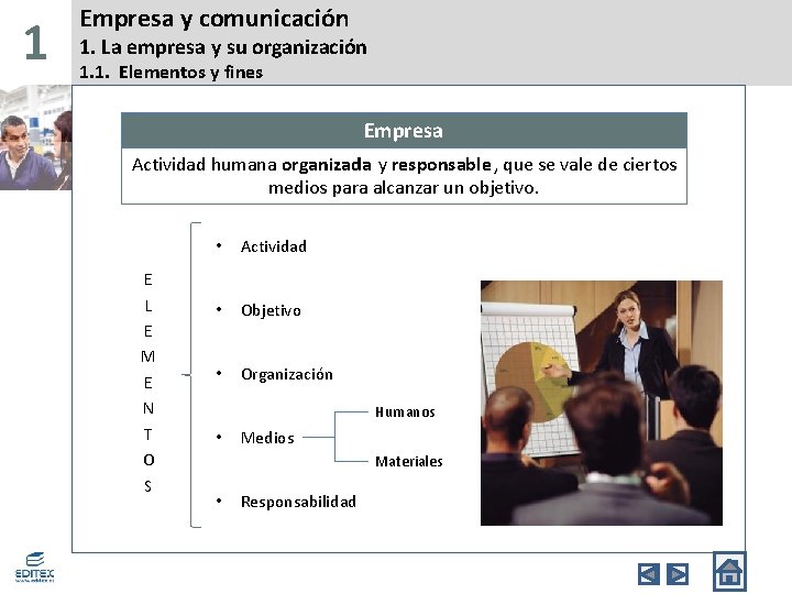 1 Empresa y comunicación 1. La empresa y su organización 1. 1. Elementos y