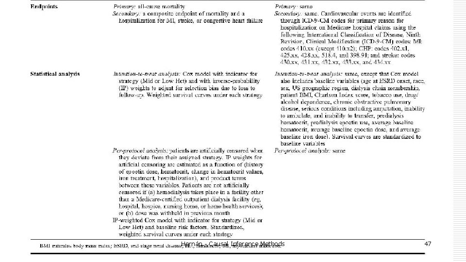 Hernán - Causal Inference Methods 47 Hernán - Causal Inference Methods 47