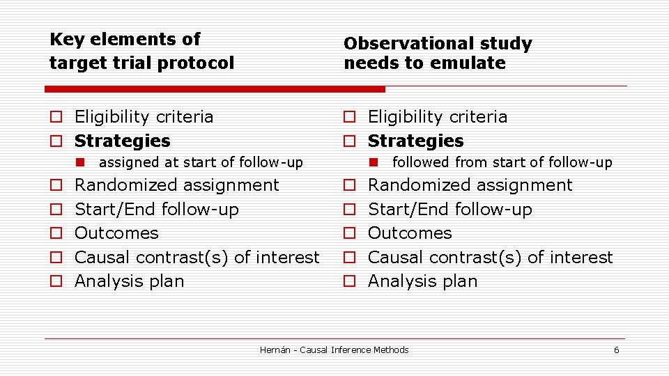 Key elements of target trial protocol Observational study needs to emulate o Eligibility criteria Key elements of target trial protocol Observational study needs to emulate o Eligibility criteria
