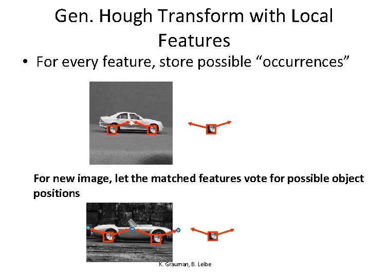 Gen. Hough Transform with Local Features • For every feature, store possible “occurrences” •