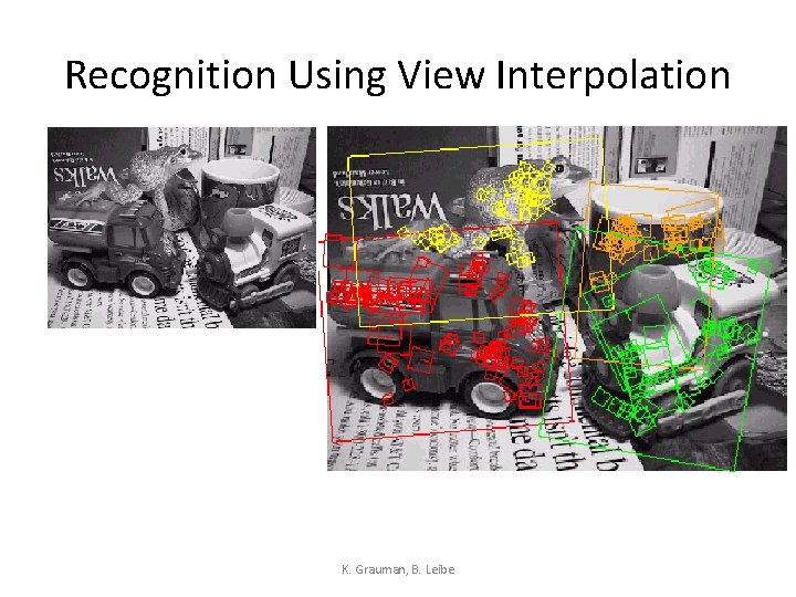 Recognition Using View Interpolation K. Grauman, B. Leibe 