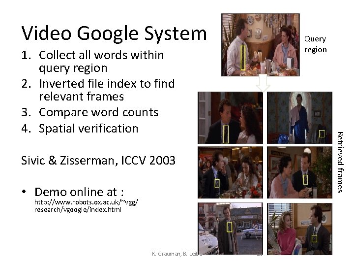 Video Google System Query region Retrieved frames 1. Collect all words within query region