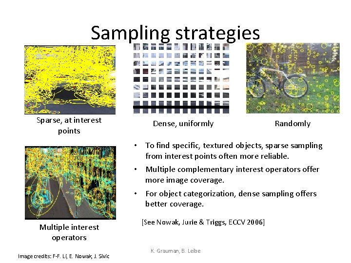 Sampling strategies Sparse, at interest points Dense, uniformly Randomly • To find specific, textured