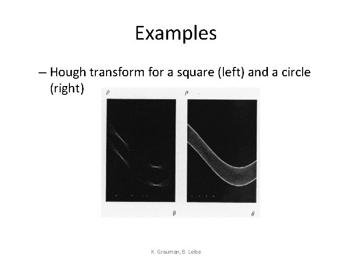 Examples – Hough transform for a square (left) and a circle (right) K. Grauman,