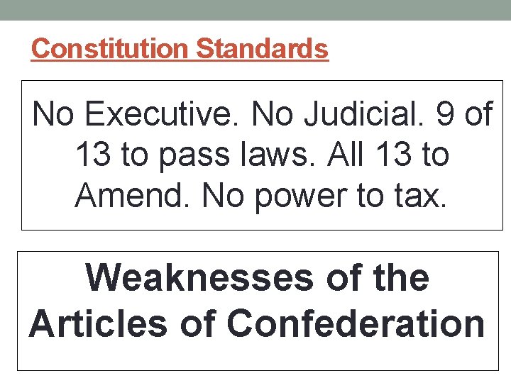 Constitution Standards No Executive. No Judicial. 9 of 13 to pass laws. All 13 Constitution Standards No Executive. No Judicial. 9 of 13 to pass laws. All 13