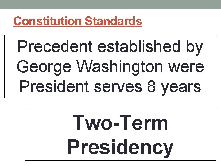 Constitution Standards Precedent established by George Washington were President serves 8 years Two-Term Presidency Constitution Standards Precedent established by George Washington were President serves 8 years Two-Term Presidency