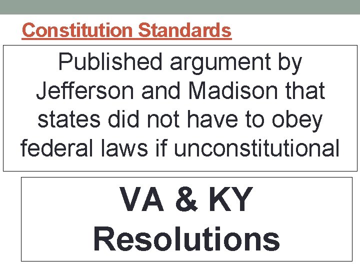 Constitution Standards Published argument by Jefferson and Madison that states did not have to Constitution Standards Published argument by Jefferson and Madison that states did not have to