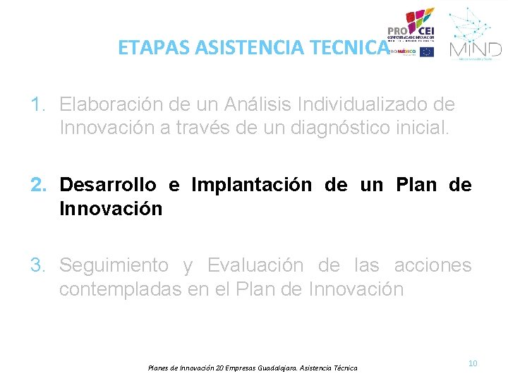 ETAPAS ASISTENCIA TECNICA 1. Elaboración de un Análisis Individualizado de Innovación a través de