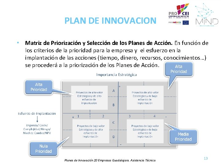 PLAN DE INNOVACION • Matriz de Priorización y Selección de los Planes de Acción.