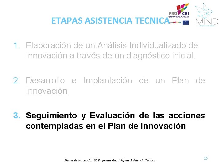 ETAPAS ASISTENCIA TECNICA 1. Elaboración de un Análisis Individualizado de Innovación a través de