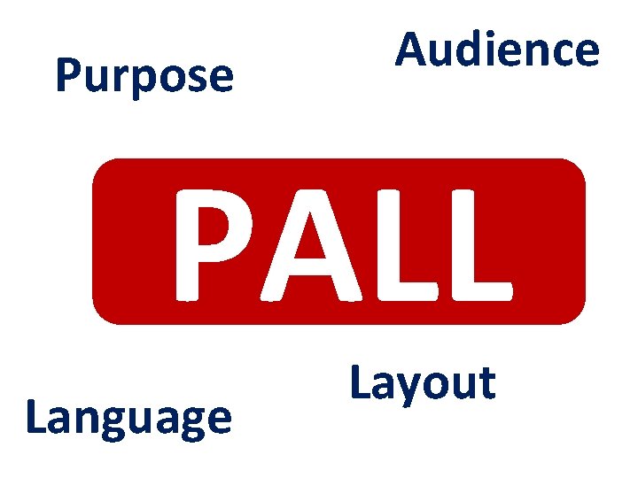 Purpose Audience PALL Language Layout 