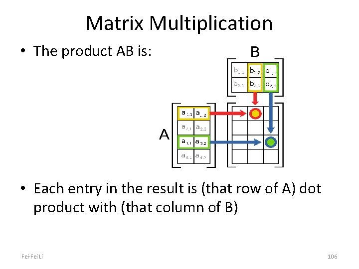 Matrix Multiplication • The product AB is: • Each entry in the result is