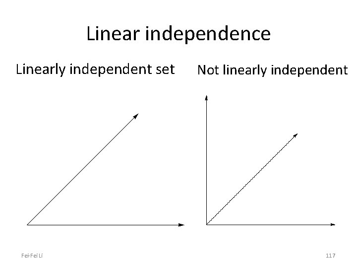 Linear independence Linearly independent set Fei-Fei Li Not linearly independent 117 