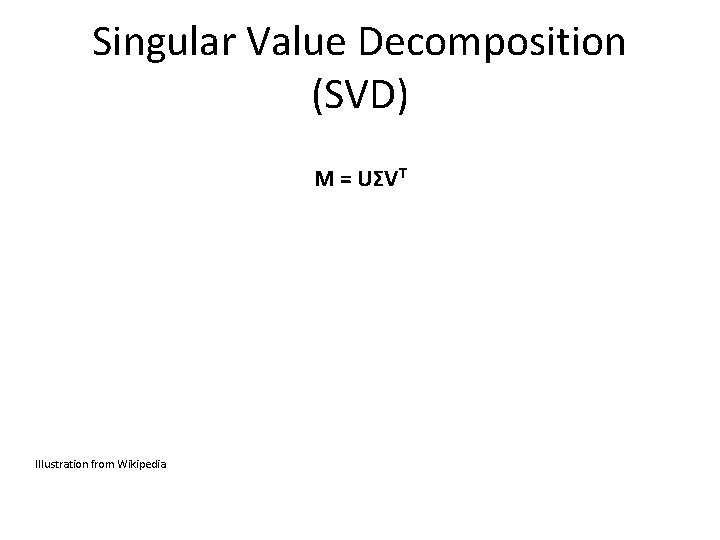 Singular Value Decomposition (SVD) M = UΣVT Illustration from Wikipedia 