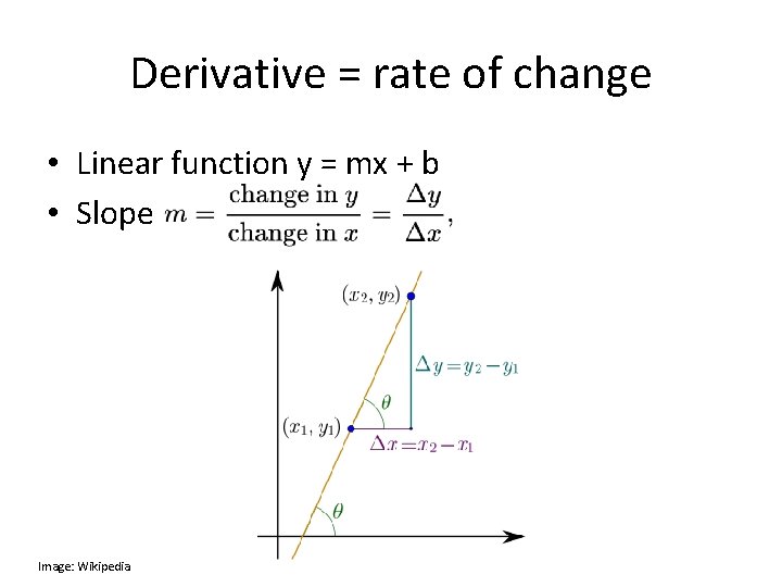 Derivative = rate of change • Linear function y = mx + b •