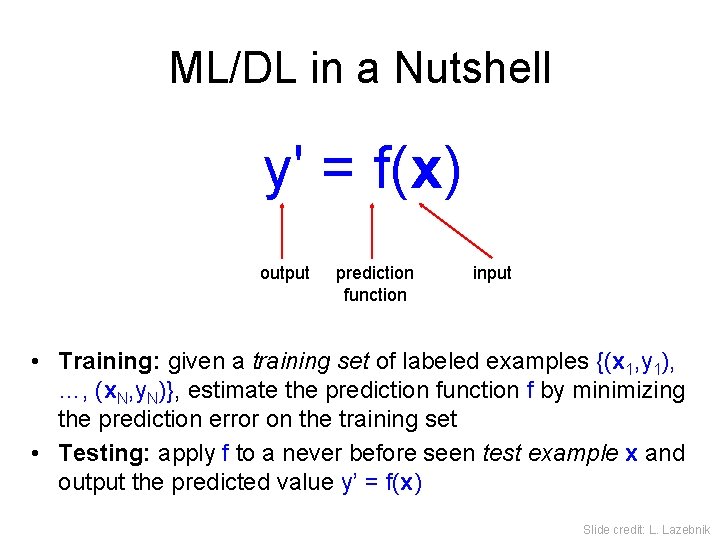 ML/DL in a Nutshell y' = f(x) output prediction function input • Training: given