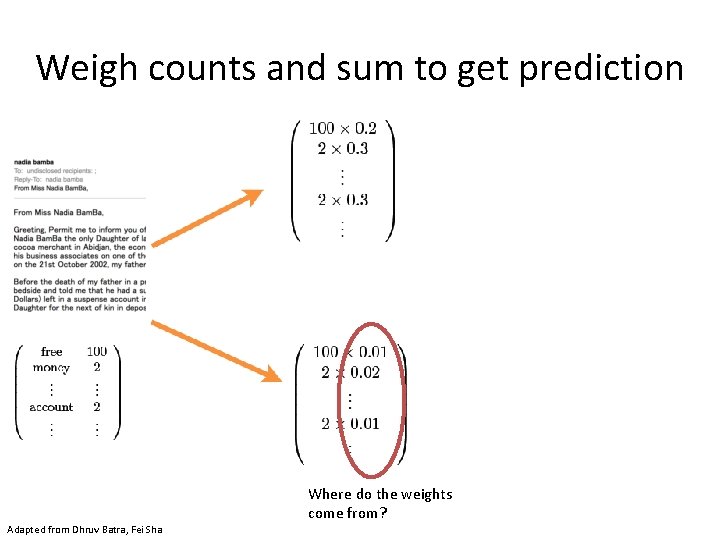 Weigh counts and sum to get prediction Where do the weights come from? Adapted