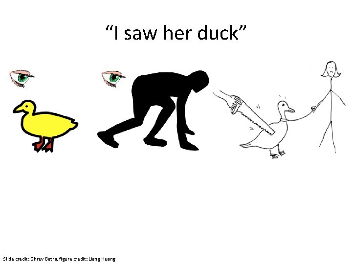 “I saw her duck” Slide credit: Dhruv Batra, figure credit: Liang Huang 