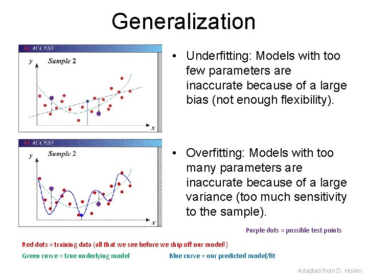 Generalization • Underfitting: Models with too few parameters are inaccurate because of a large