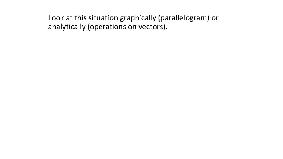 Look at this situation graphically (parallelogram) or analytically (operations on vectors). 