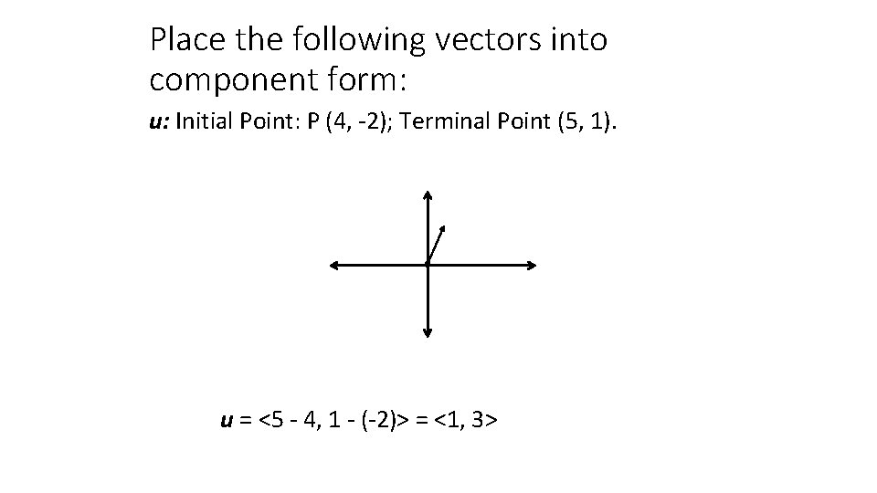 Place the following vectors into component form: u: Initial Point: P (4, -2); Terminal