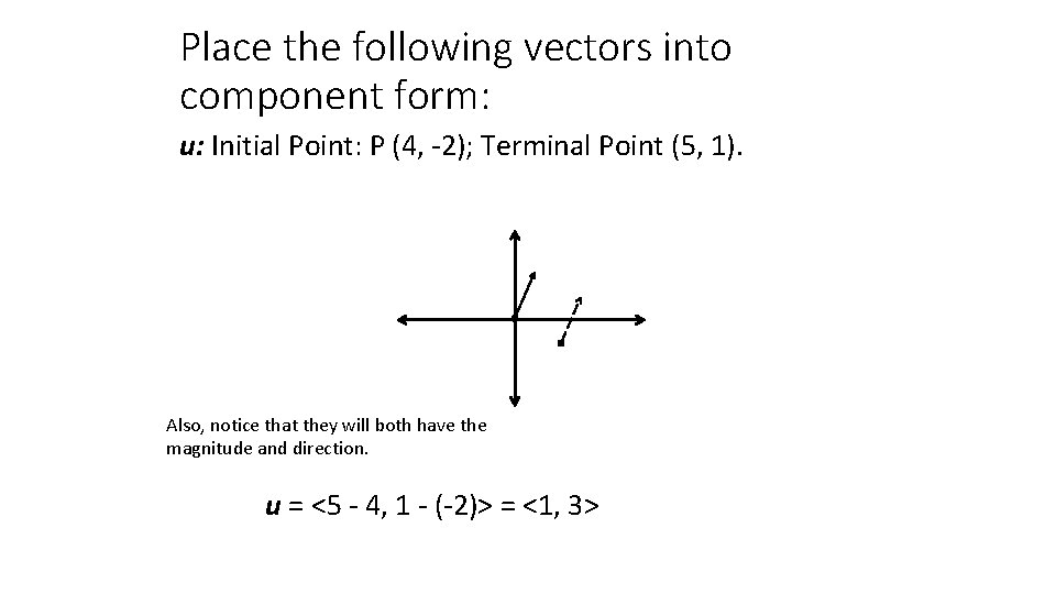 Place the following vectors into component form: u: Initial Point: P (4, -2); Terminal