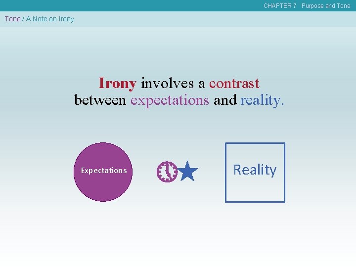 CHAPTER 7 Purpose and Tone / A Note on Irony involves a contrast between