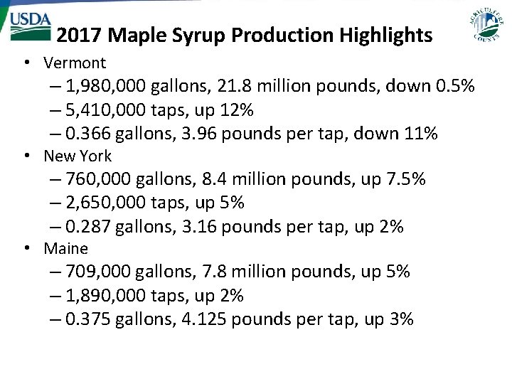 2017 Maple Syrup Production Highlights • Vermont – 1, 980, 000 gallons, 21. 8