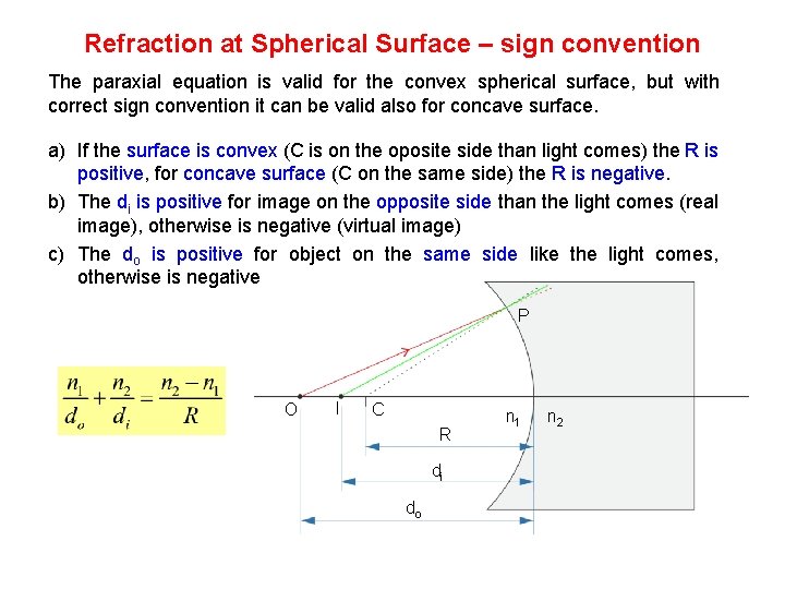 Refraction at Spherical Surface – sign convention The paraxial equation is valid for the