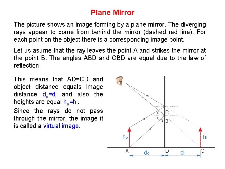 Plane Mirror The picture shows an image forming by a plane mirror. The diverging