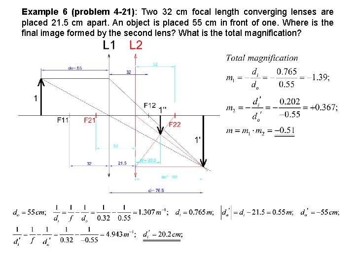 Example 6 (problem 4 -21): Two 32 cm focal length converging lenses are placed