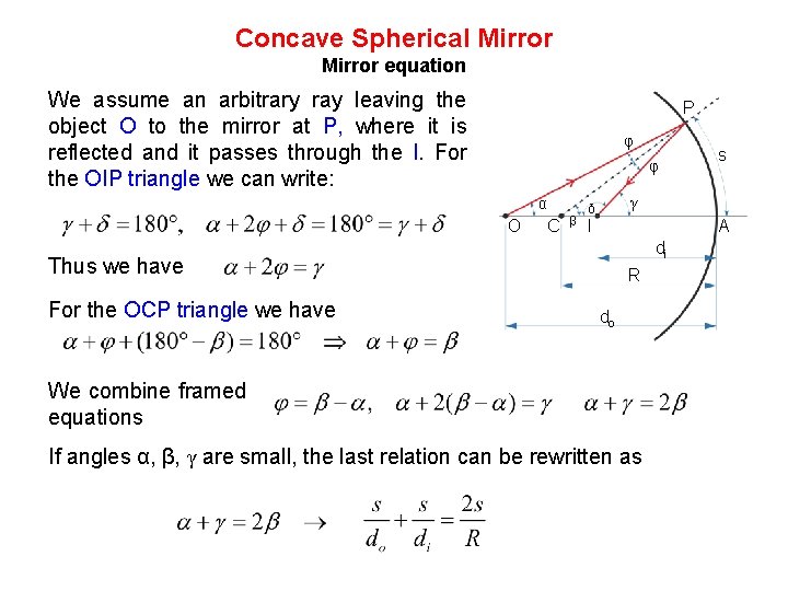 Concave Spherical Mirror equation We assume an arbitrary ray leaving the object O to