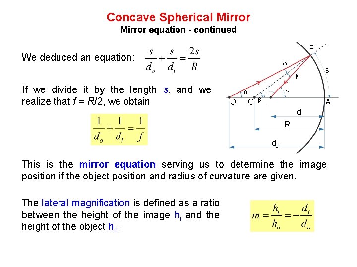 Concave Spherical Mirror equation - continued P We deduced an equation: φ φ If