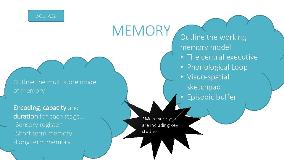 AO 1, A 02 MEMORY Outline the multi store model of memory Encoding, capacity