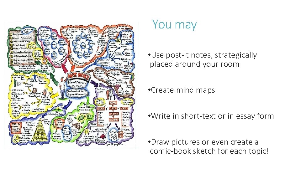 You may • Use post-it notes, strategically placed around your room • Create mind