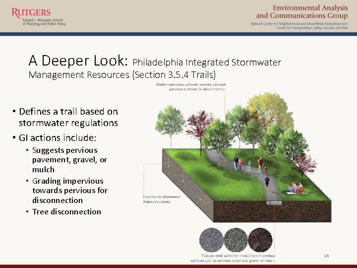 A Deeper Look: Philadelphia Integrated Stormwater Management Resources (Section 3. 5. 4 Trails) •