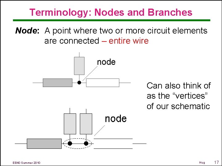 Terminology: Nodes and Branches Node: A point where two or more circuit elements are