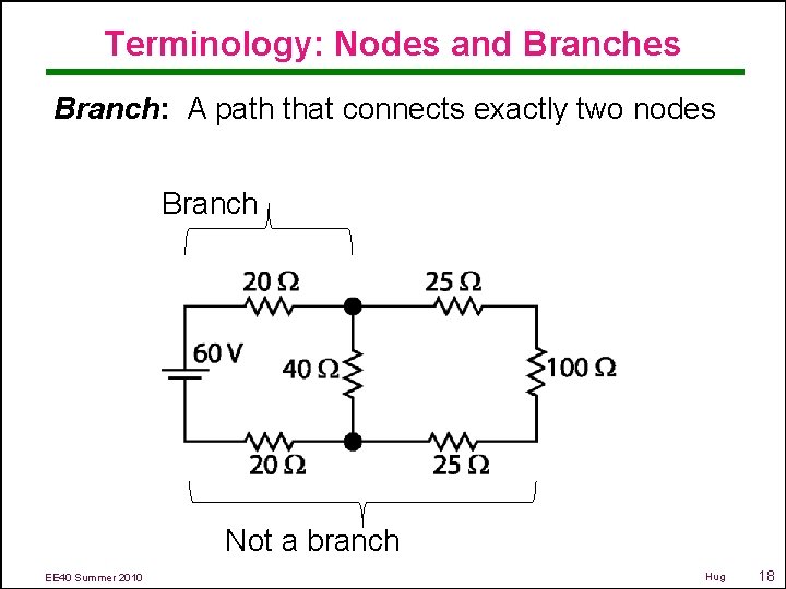 Terminology: Nodes and Branches Branch: A path that connects exactly two nodes Branch Not
