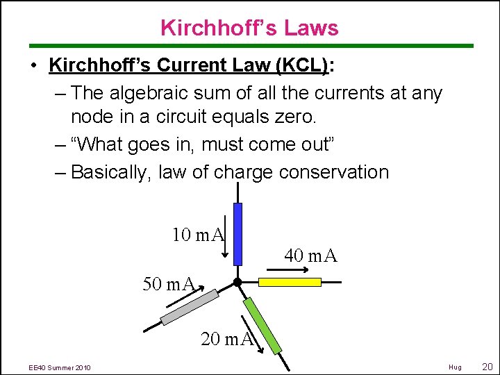 Kirchhoff’s Laws • Kirchhoff’s Current Law (KCL): – The algebraic sum of all the