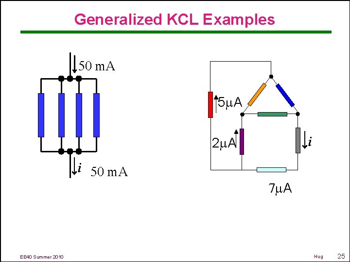 Generalized KCL Examples 50 m. A 5 m. A i 2 m. A i