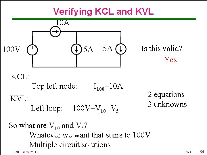 Verifying KCL and KVL 10 A 5 A 100 V 5 A Is this