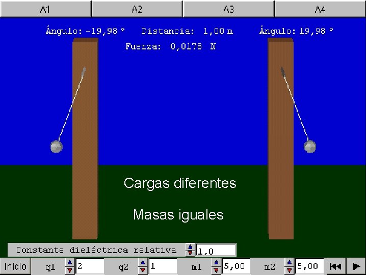 Cargas diferentes Masas iguales 