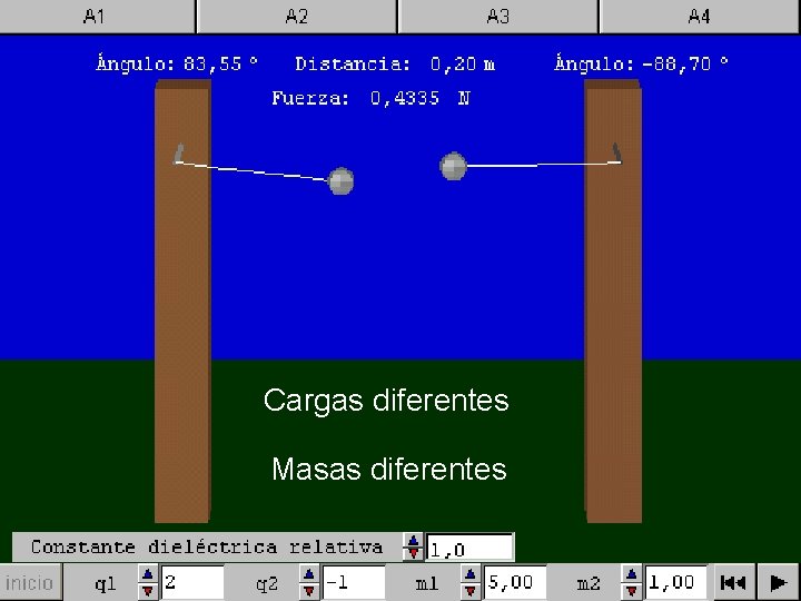 Cargas diferentes Masas diferentes 