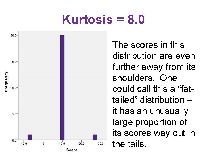 Kurtosis = 8. 0 The scores in this distribution are even further away from